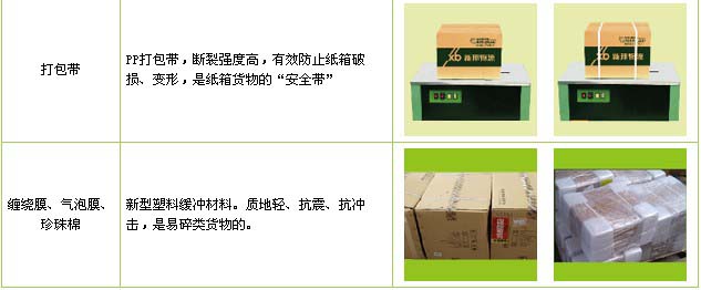 即墨区到南昌物流公司

